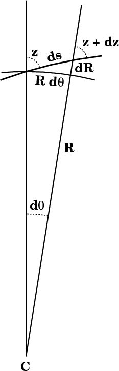 differential triangle figure