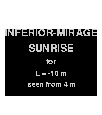 animation of an inferior-mirage sunrise