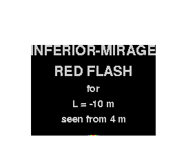 animation of an inferior-mirage sunrise red flash