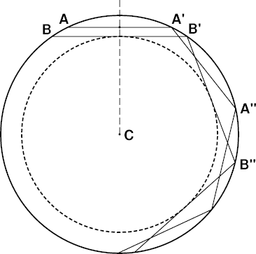 simplified Wegener ray-diagram, straight rays
