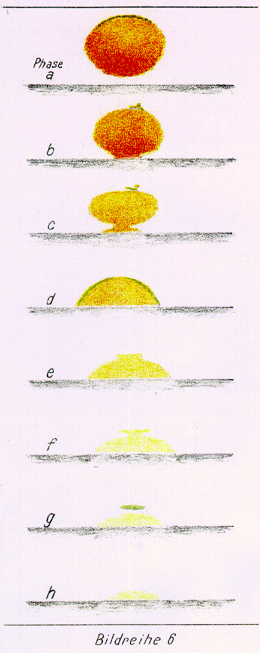 Schröder's Bildreihe 6.